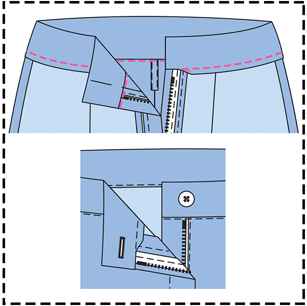 STEP 19: STITCH ON THE WAISTBAND STEP 19: STITCH ON THE WAISTBAND
