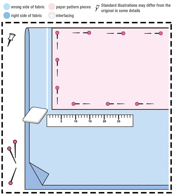 STEP 1: CUT OUT THE FABRIC STEP 1: CUT OUT THE FABRIC