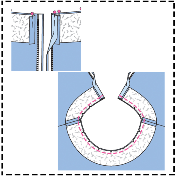 STEP 9: NECKLINE / FACING STEP 9: NECKLINE / FACING
