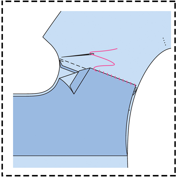 STEP 6:  STITCH YOKE TO FRONT PIECES