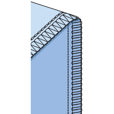 5-thread safety stitch: (2) 5-thread safety stitch: (2)