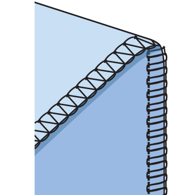 3-thread rolled hem: (5) 3-thread rolled hem: (5)