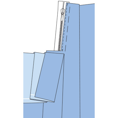 Comment poser une fermeture à glissière Comment poser une fermeture à glissière